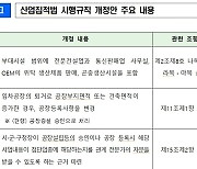 산단 입주 제조기업에 전문건설업·통신판매업 사무실 허용