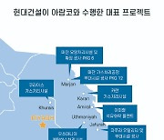 "중동 르네상스" 현대건설, 사우디서만 280억달러 수주