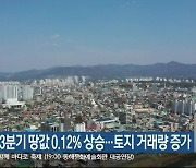 강원, 올 3분기 땅값 0.12% 상승…토지 거래량 증가