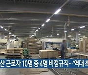 부산 근로자 10명 중 4명 비정규직…‘역대 최다’