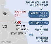 북한 4명 목선타고 남하…NLL 경계 또 ‘구멍’