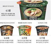 맛 다채롭고 진국이네 … '편의점 오리지널 컵라면' [떳다! 기자평가단]