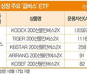 개미들 몰리는 곱버스…지금 들어가도?