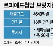 청담동PF '좌초' 위기…정부 "대주단·시행사 등 원만협의 중요"