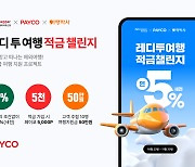 NHN페이코, 최대 연5% ‘페퍼스 여행적금 with PAYCO’ 출시