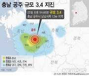 [그래픽] 충남 공주 남남서 12㎞ 규모 3.4 지진…충남 최대진도 5