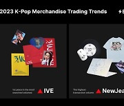 Bunjang Sees 17% YoY Growth in K-Pop Merchandise Trading