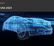 레다테크, 11월 8~9일 디트로이트에서 열리는 ‘Reuters Automotive USA 2023’서 ‘LeddarCar’ 공개 및 ADAS 애플리케이션용 차세대 센서 융합·인지 소프트웨어 시연