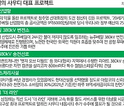 50년간 280억弗 공사 수주… ‘중동 붐’ 이어가는 K건설 주역