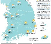 [26일의 날씨] 먹구름 젖은 창공