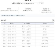 새 시즌 돌입 NBA·KBL 대상 농구토토 승5패 29회차 발매 개시