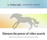 트웰브랩스, 엔비디아·인텔·삼성 등서 1000만 달러 투자 유치