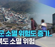 시·군 소멸 위험도 증가.. 전북도 소멸 위험