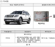 국토부, '천장 고정부품 불량' 기아 모하비 등 7만5348대 리콜