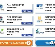 충남테크노파크, 내달 2일 ‘6개대학 참여’ 기술상담회