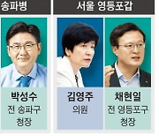 野 낙선 단체장들, 친명 완장 달고 ‘비명 지역구’ 사냥