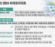 세계 최대 IT 전시회 ‘CES 2024’ 앞두고 韓 찾은 美 주관사… “핵심 화두는 AI… 정기선 HD현대 사장이 기조연설”