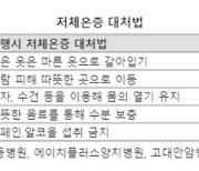 의식저하·사망까지 이르는 환절기 '저체온증' 주의보 [weekend 헬스]