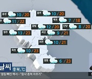 [날씨] 충북 곳곳 오후 5~20mm 비…낮 18~23도