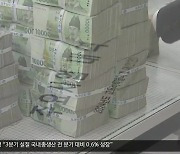 대구·경북 교육 세수 1조 원 감소…예산 운용 ‘비상’