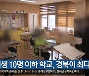 신입생 10명 이하 학교, 경북이 최다