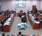 법사위 종합국감서도 ‘이재명 재판’ ‘전현희 감사’ 공방 이어져