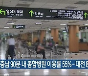 충남 90분 내 종합병원 이용률 55%…대전 82%