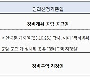 서울시 "투기세력 강력차단"…역세권 장기전세주택 투기방지대책 가동