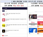 구글플레이 '19금' 구직앱 연령 구분 없이 노출…"조치 필요"