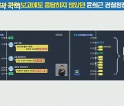 참사 당일 경찰청장에 보낸 메시지 논란…책임회피 의혹 부인