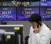 코스피, 미국 증시 충격에 1.6% 하락 출발…2,320대로 내려앉아