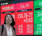 JAPAN ECONOMY MARKETS