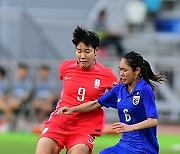 (SP)CHINA-XIAMEN-FOOTBALL-OLYMPIC GAMES ASIAN QUALIFIERS-KOR VS THA(CN)