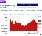 美반도체 간판 인텔 실적 예상 상회…시간외서 6%↑(상보)