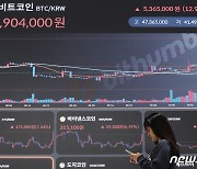 일주일 새 22% 오른 비트코인, '숨고르기' 들어갔다[코인브리핑]