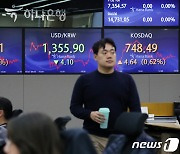 2,300선 회복한 코스피