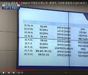 “1년간 경관 좋은 국립공원 돌다 감사원으로…산을 감사한 거냐”