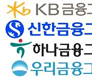 금융지주 엇갈린 성적표... KB는 '5조 클럽' 눈앞