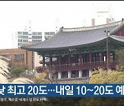 울산 오늘 낮 최고 20도…내일 10~20도 예상