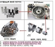 '전기차 심장' 핵심소재 국내서 만든다…탈중국 가속