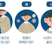 기억하세요···뇌졸중 ‘골든타임’ 3·6·4 법