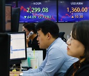 Seoul shares open higher on eased Fed rate hike woes