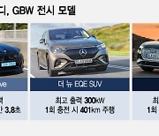 'BMW·벤츠·아우디'…GBW 수놓는 '고성능' 친환경 모빌리티