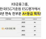 KB금융, KCGS ESG 평가에서 4년 연속 전부문 'A+'