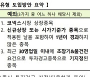 거래소, 영풍제지 사태 사전 차단한다…장기 우상향 종목 시장경보제 도입