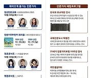 21세기 인문가치포럼, 안동국제컨벤션센터서 개막