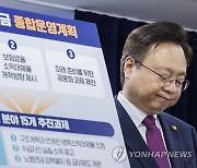 국민연금 개혁안 발표한 조규홍 보건복지부 장관