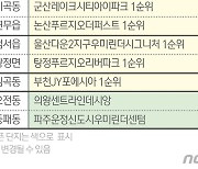 [그래픽] 11월 첫째 주 분양캘린더