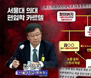 서울대병원장 아들의 서울대 의대 편입…‘아빠찬스’ 없었나?