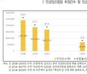 [정책 인사이드]불법도 처벌도 아닌…갈피 잃은 '낙태법'